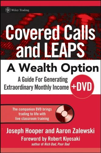 Covered Calls and LEAPS A Wealth Option