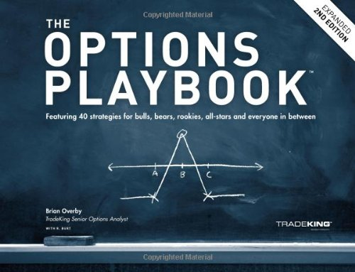 The Options Playbook