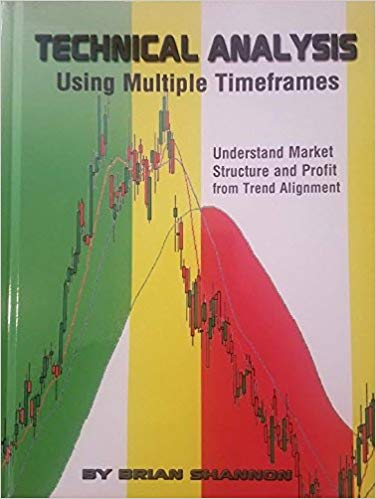 Technical Analysis Using Multiple Timeframes