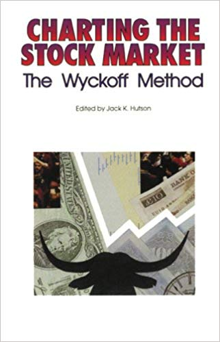 Charting the Stock Market The Wyckoff Method